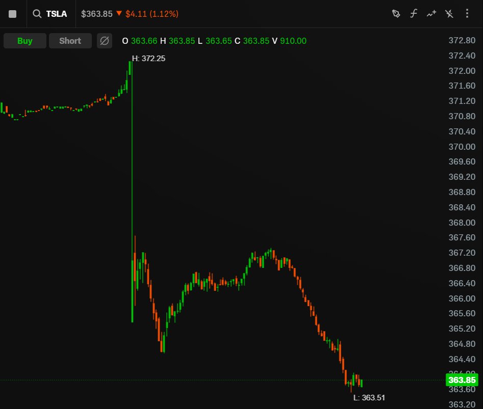 ALGO DADDY tweet media