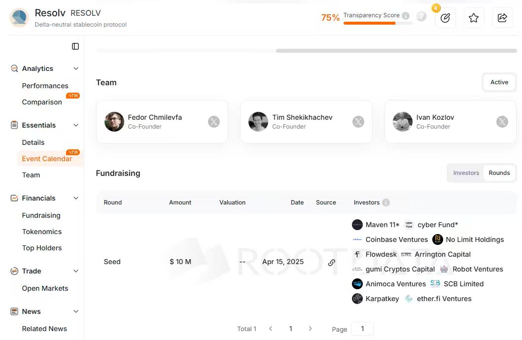 大漂亮| C Labs tweet media