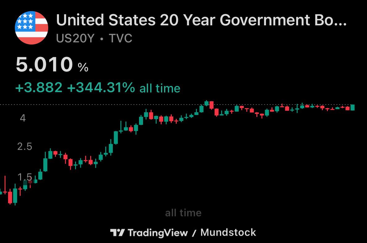 Igor Mundstock tweet media