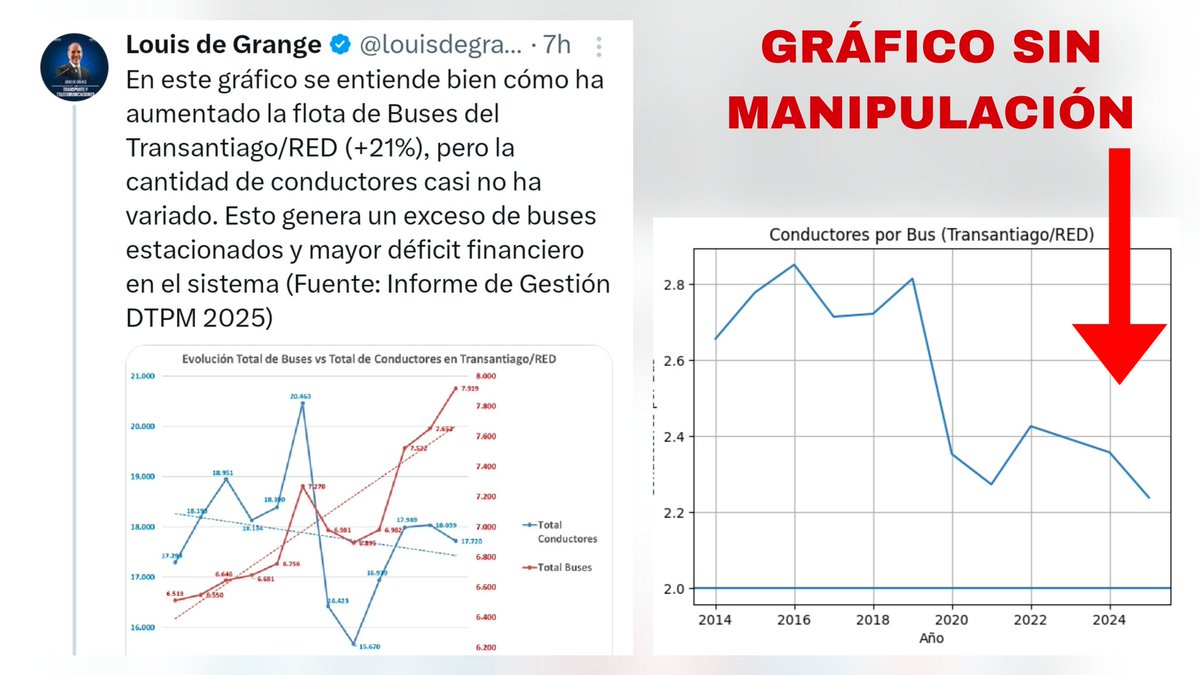 Ciudadano Roberto Kiltro tweet media