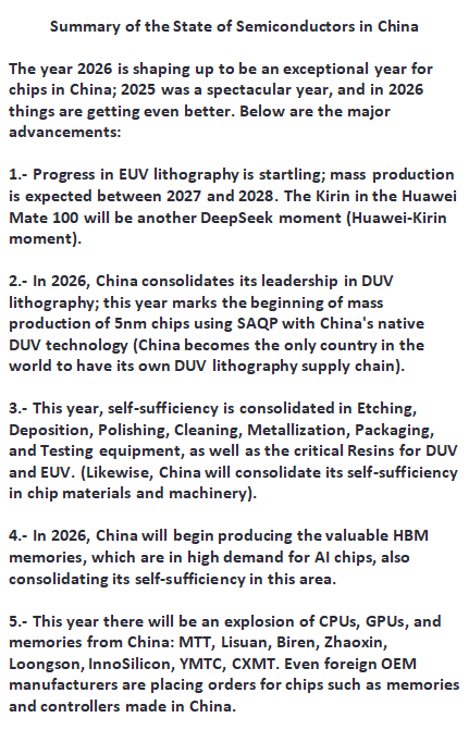 AefAlvaro93073's tweet image. China 🇨🇳 has already won the chip war.
#China #DUV #EUV #Huawei #SMIC #SMEE #SiCarrier #Chips #CXMT #YMTC #DeepSeek #Chips #AI #RareEarths #Nvidia #Intel #AMD #ASML #Samsung #Honor #Xiaomi #TikTok #Putin #Maduro #Trump #Russia #Ukraine️ #Iran #Venezuela #IranvsUSA #IranWar