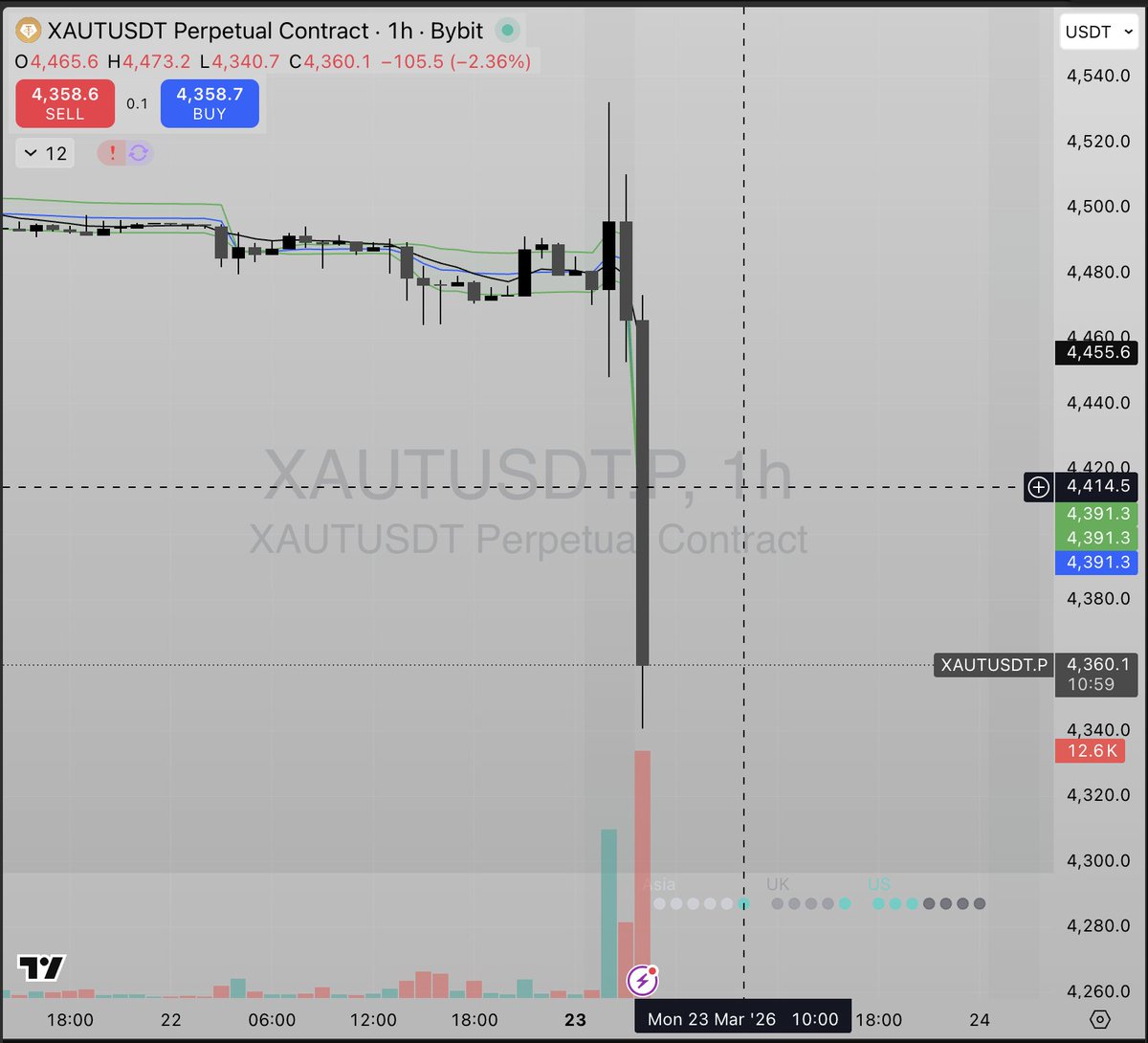 Nicholas Soler tweet media