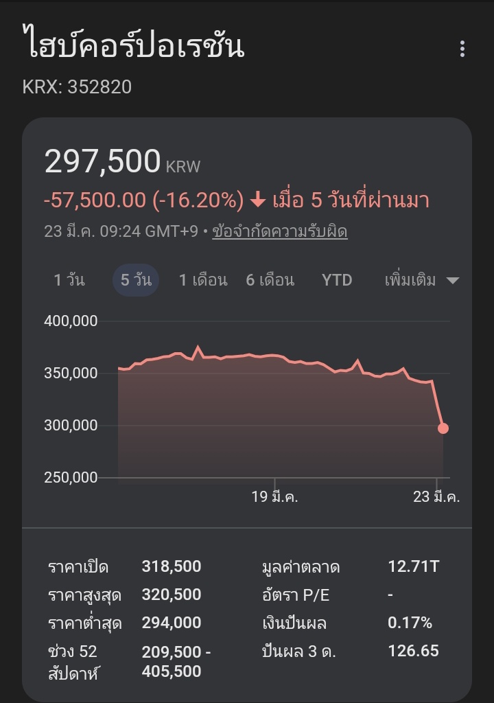 𓆩♡𓆪 พอตอ⁷ ♡｡💫ft.work hard tweet media