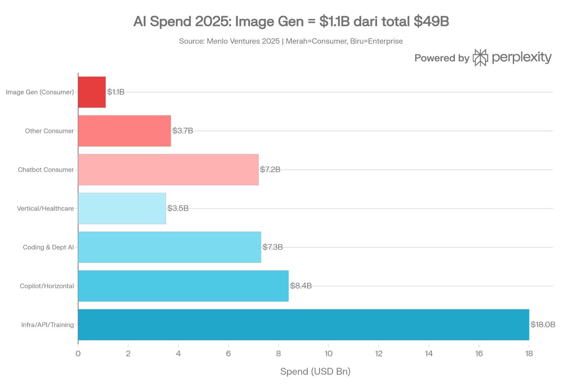 Archipelago Daily by TN 🌿 tweet media