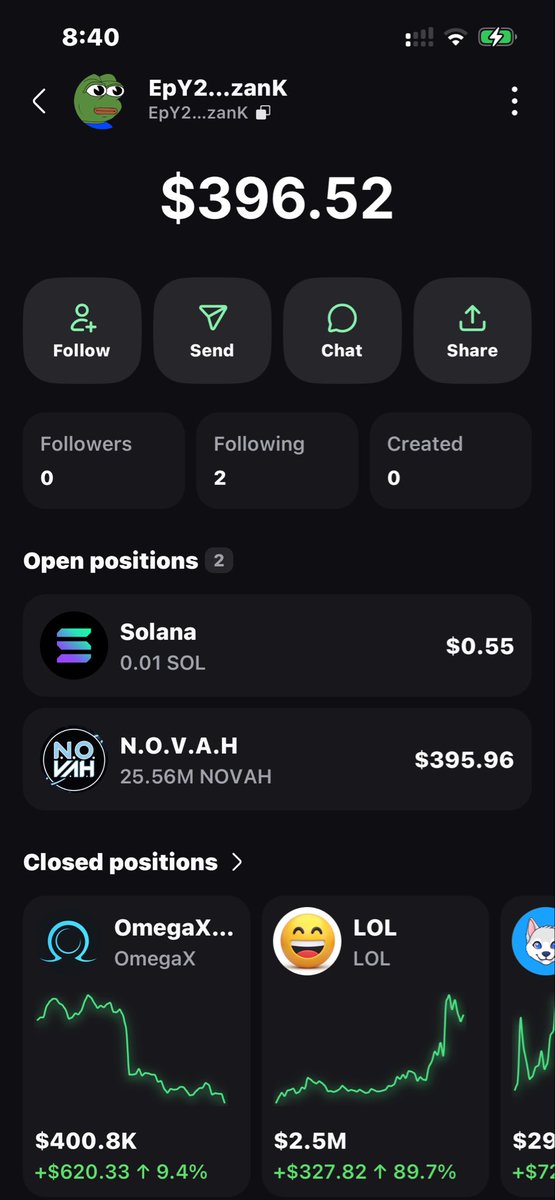 N.O.V.A.H tweet media