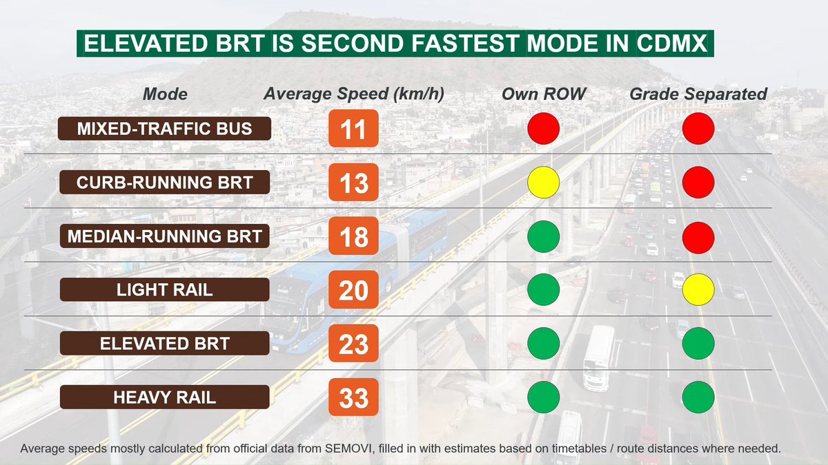 Asish K Routray @ ଆଶିଷ - Odisha First tweet media
