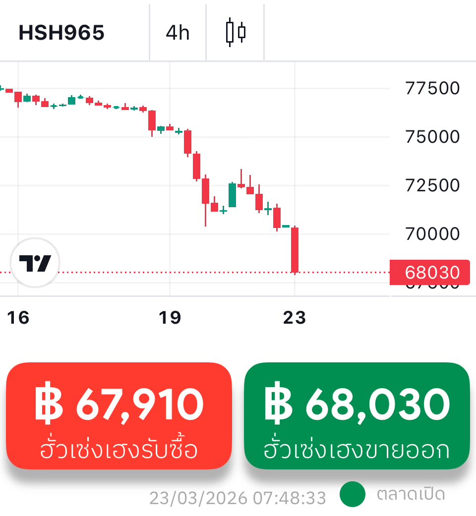 Pick/คุณเจี่ย/ศกุ/อีป้านั่น : กำลังปั่นนิยายจ้า tweet media