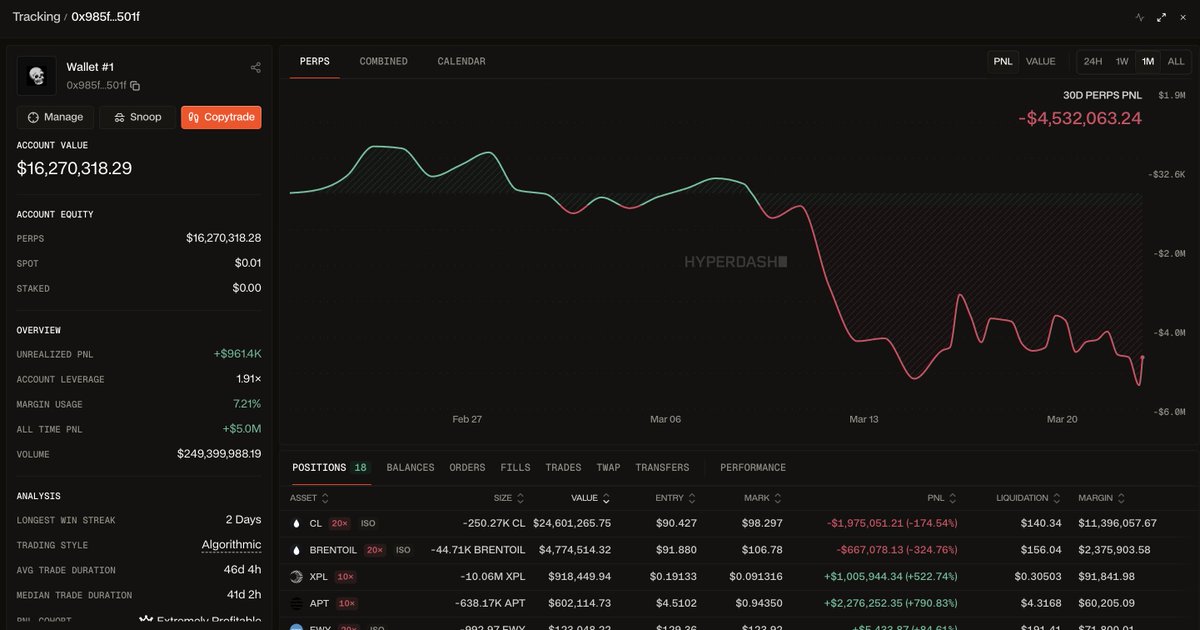 Hyperliquid Traders tweet media