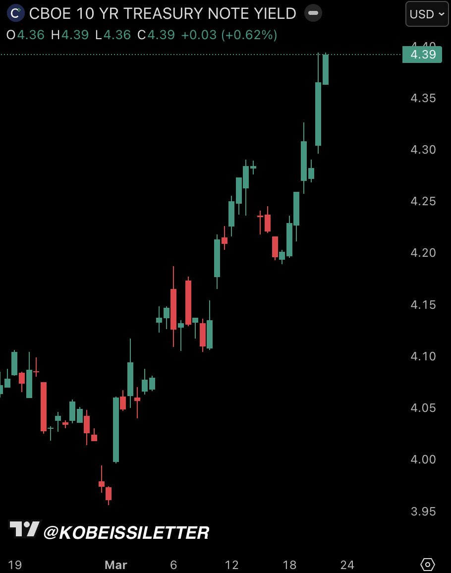 Simon Dixon tweet media