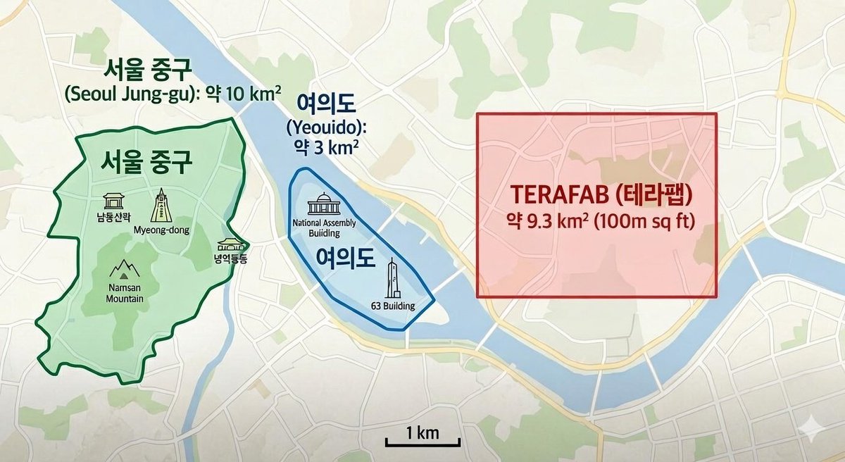 스케치 tweet media