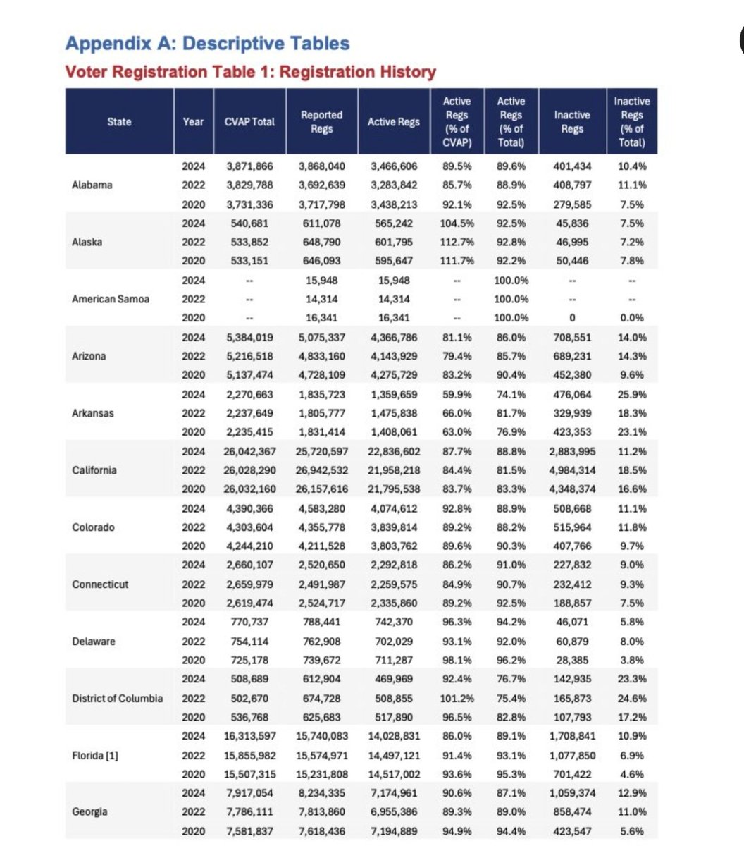 Mike Engleman🇺🇲 tweet media