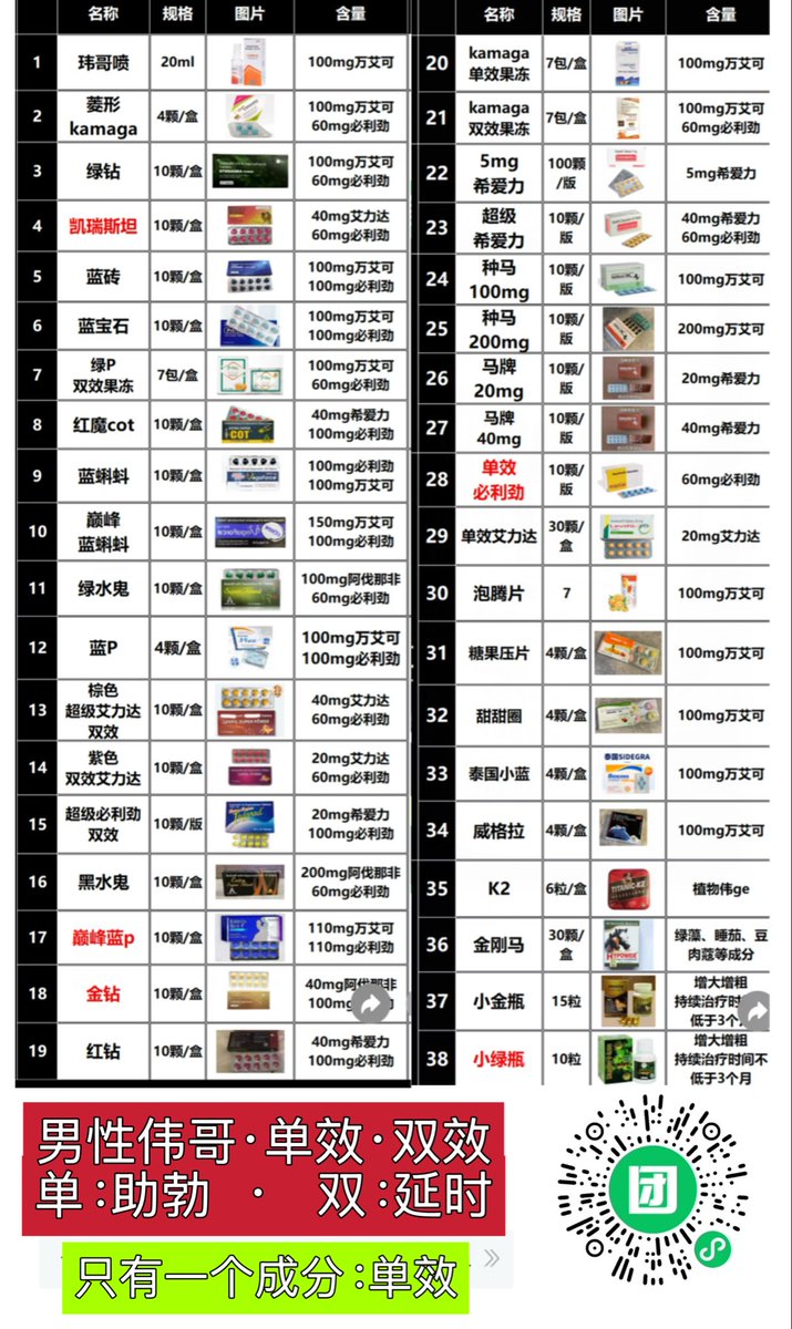 LG狗哥 tweet media