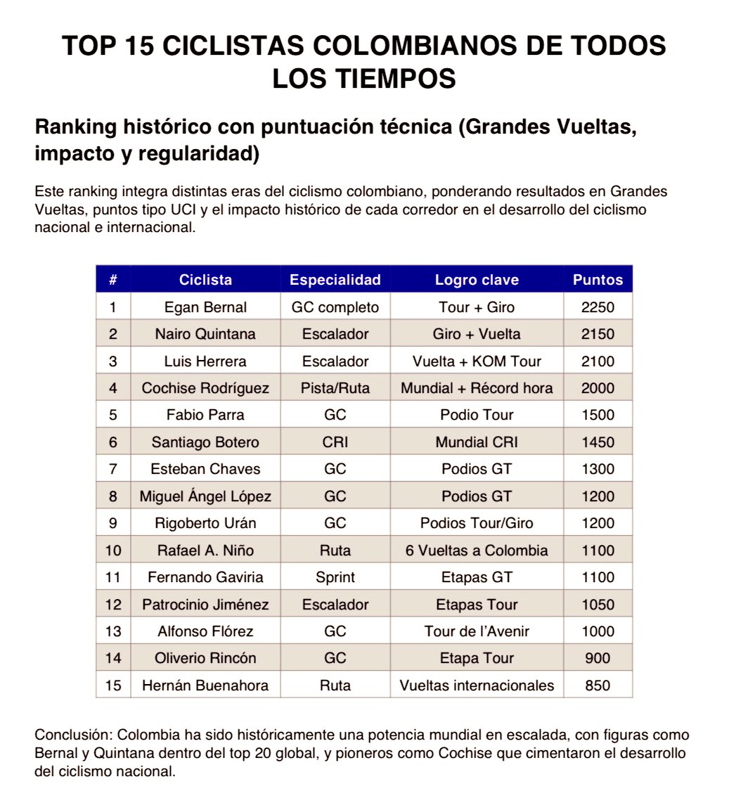 Melquisedec Torres tweet media
