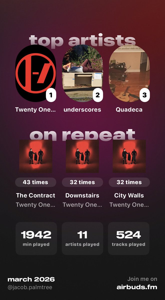 jacob |-/ tweet media