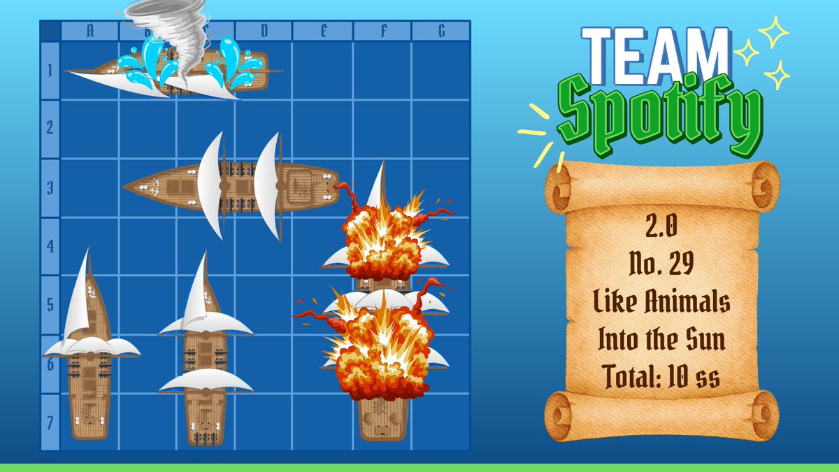 RM México ᴿᴾᵂᴾ tweet media