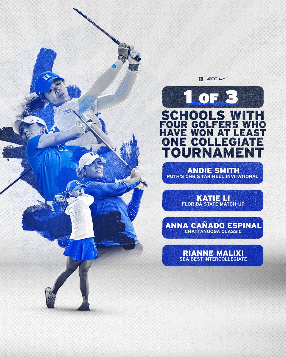 Duke Women's Golf tweet media