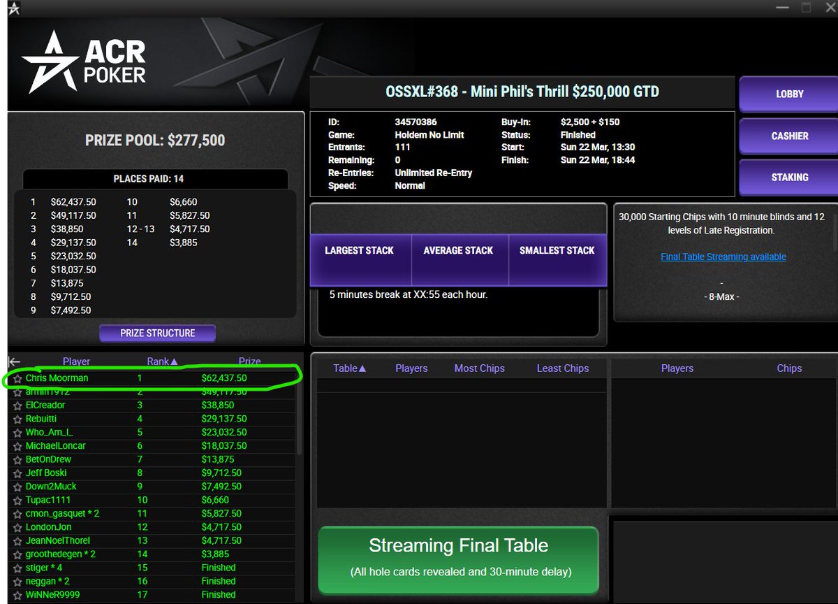 ACR Poker tweet media