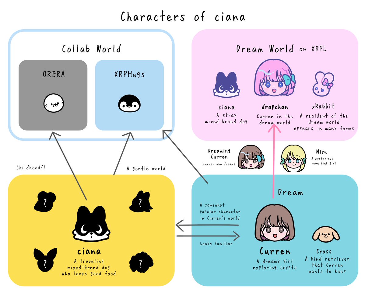 dropchan tweet media