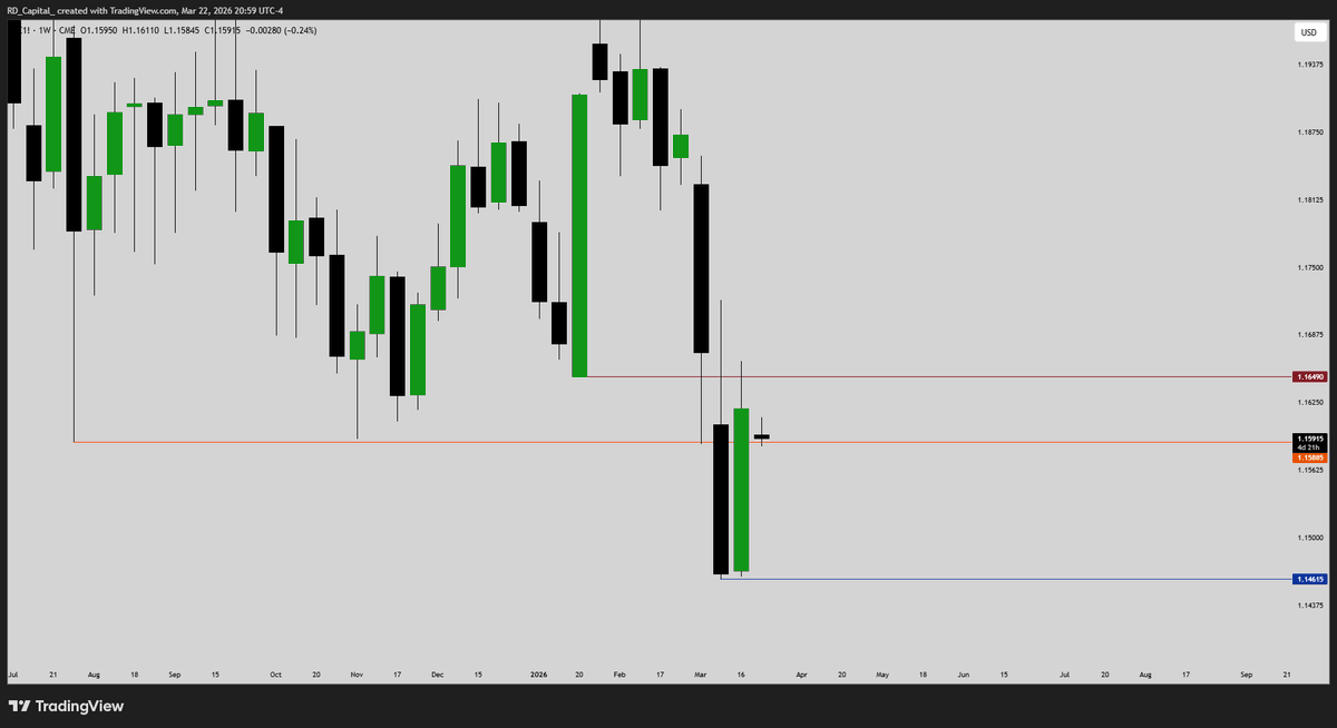 Syndicate Research & Trading tweet media