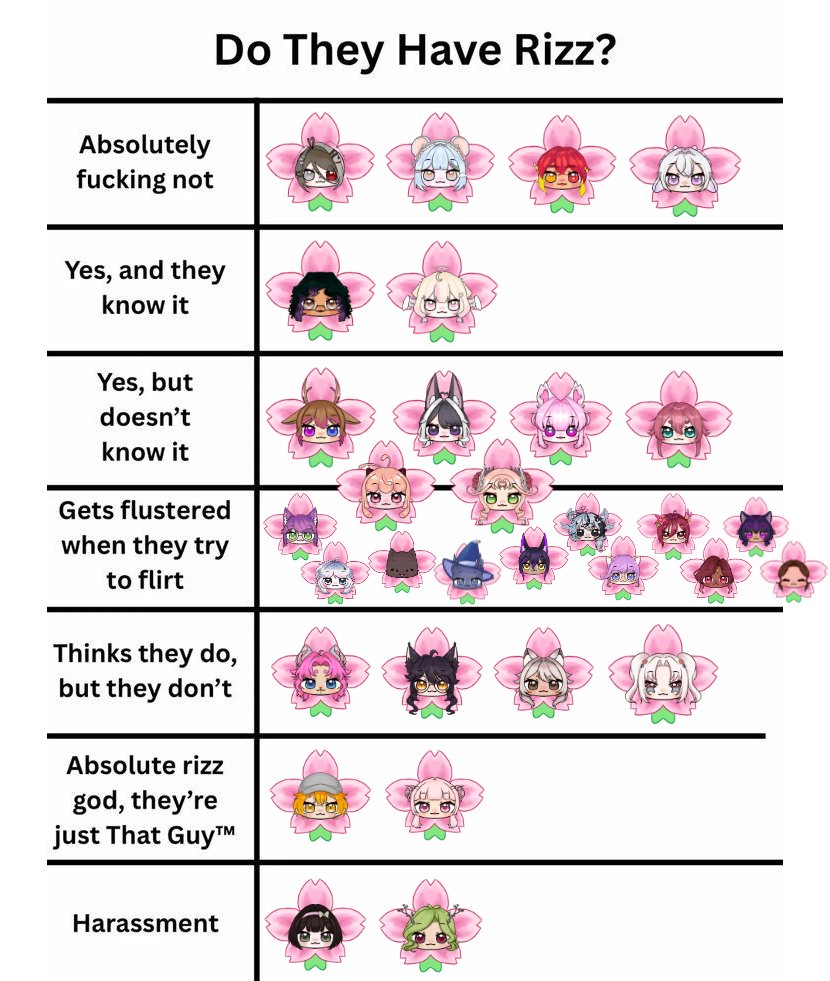 Sakura Squad 🌸 tweet media