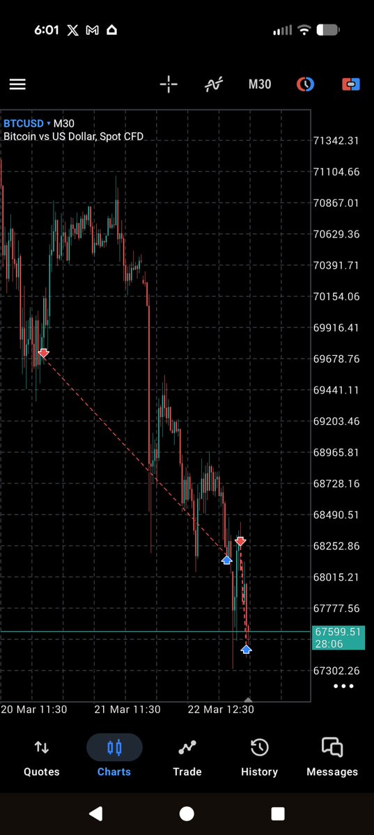 robG79 🧲 tweet media
