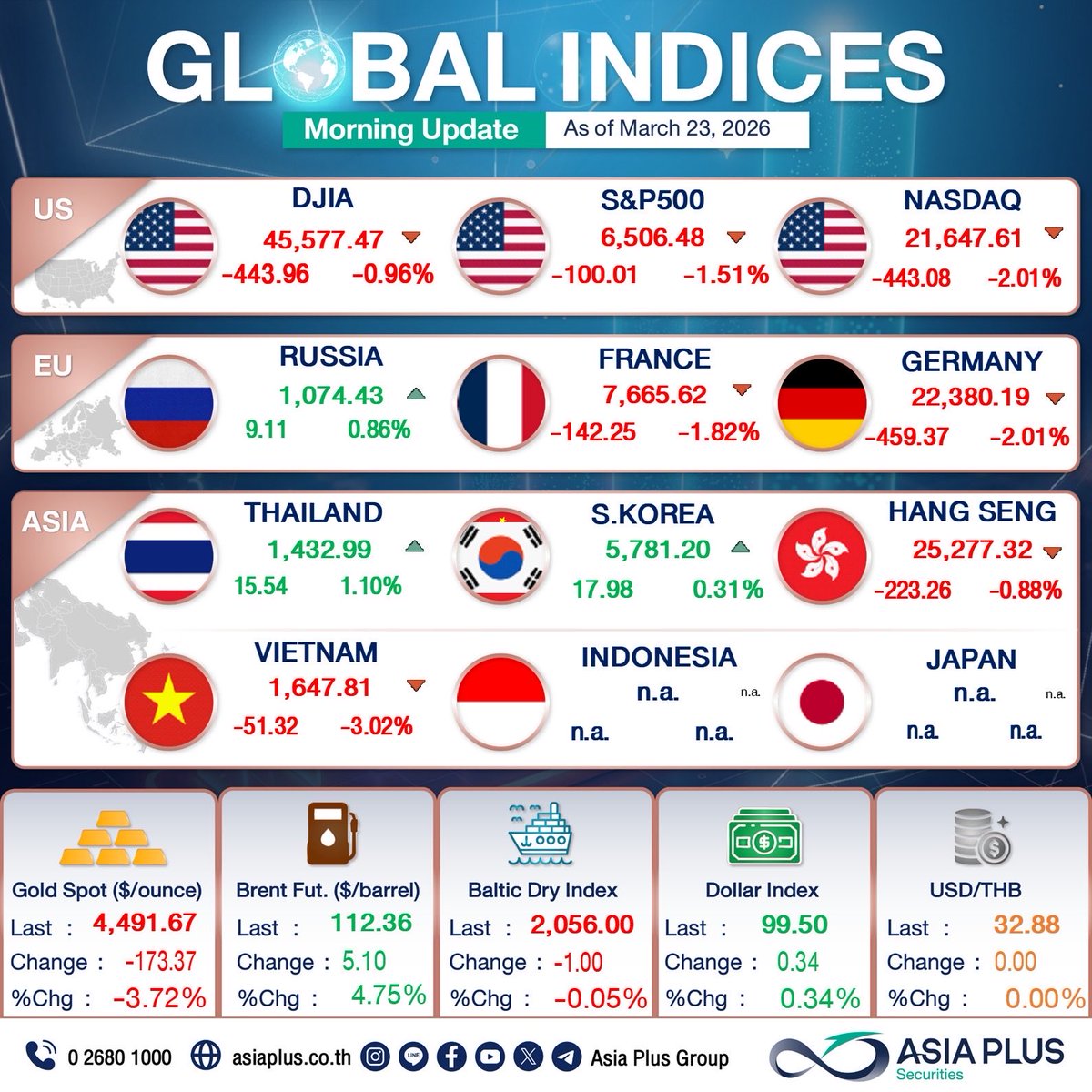 AsiaPlusGroup tweet media