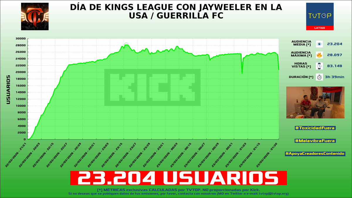 TVTOP España tweet media