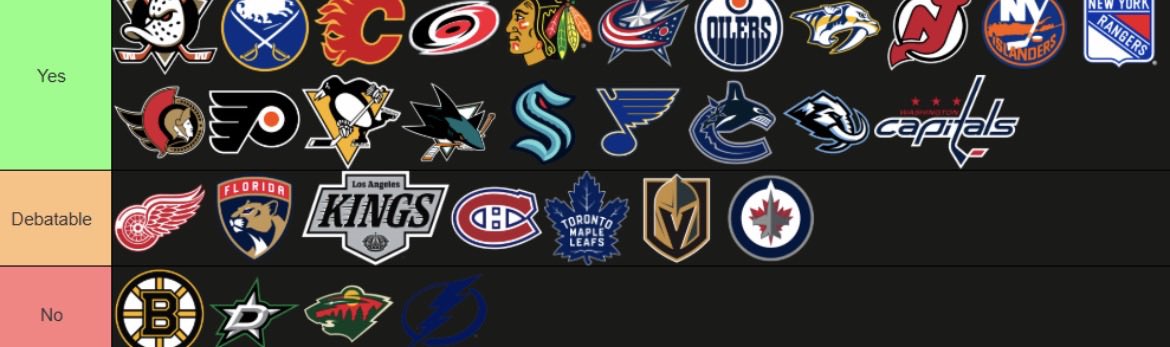 Lafreniere For MVP (Fire Drury) 🥇🇺🇸 tweet media