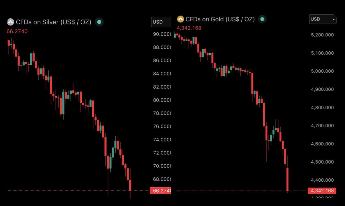 Bulvar Medya tweet media