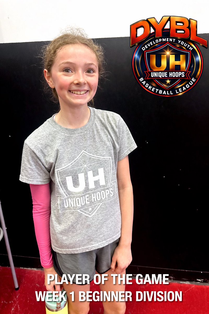 Unique Hoops Basketball Academy tweet media