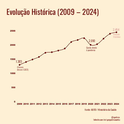 Igor Gudima tweet media