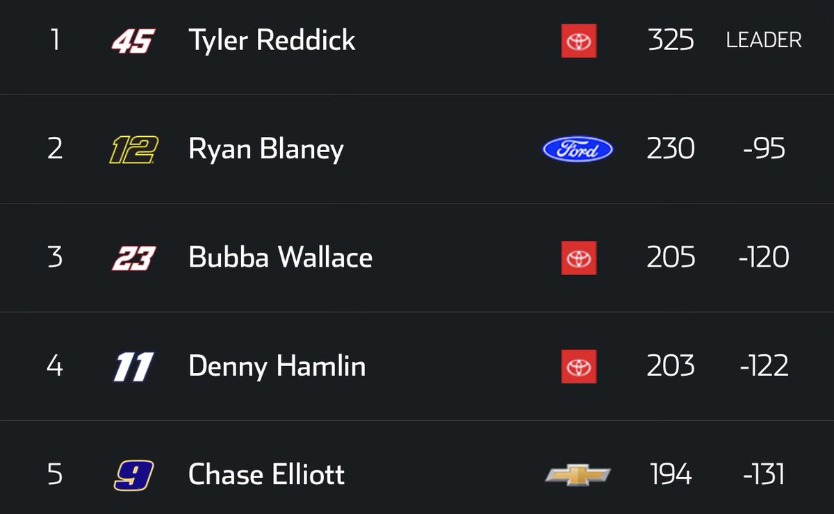 The Real Optimus Prime tweet media