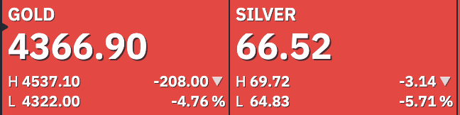 Adam Taggart tweet media