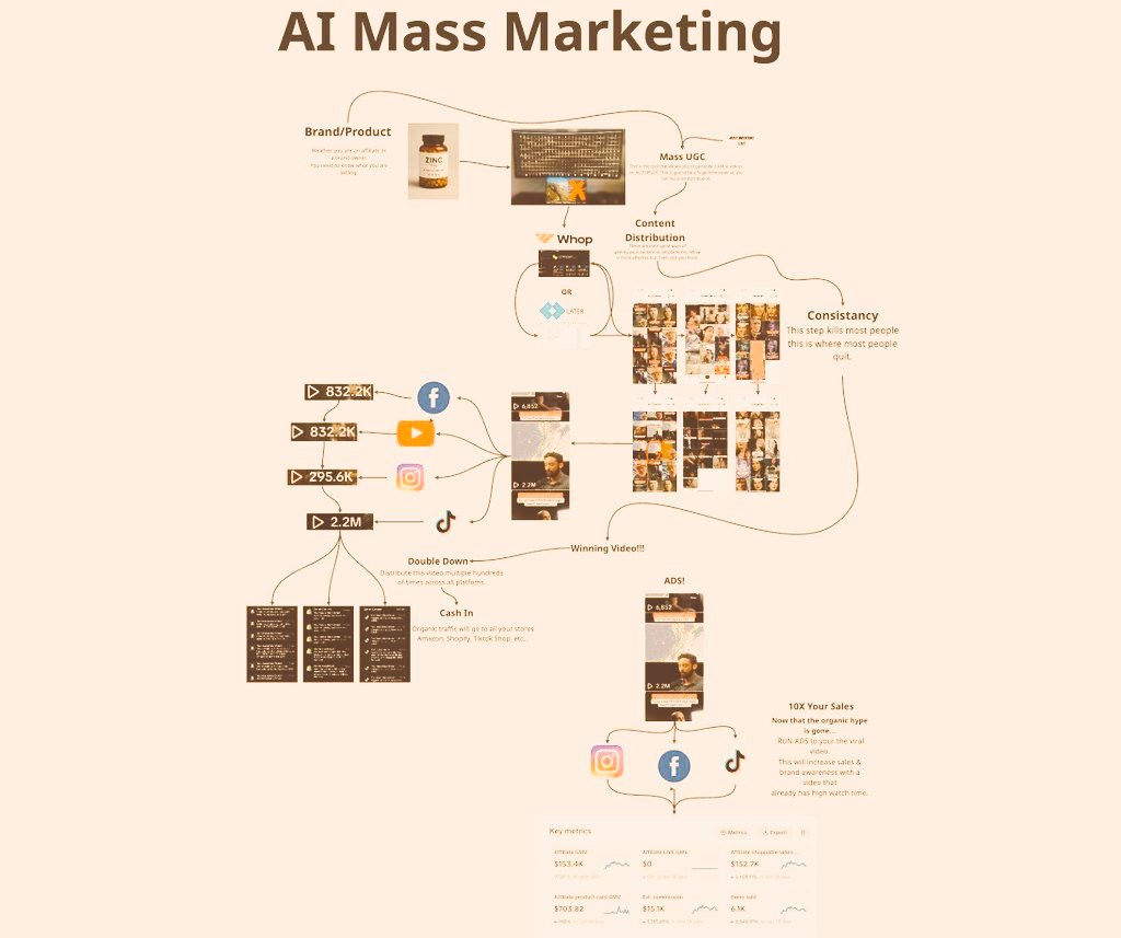 Seerat Fatima tweet media