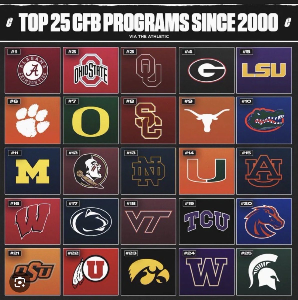 DuckfinitelyUO 🇺🇸 tweet media