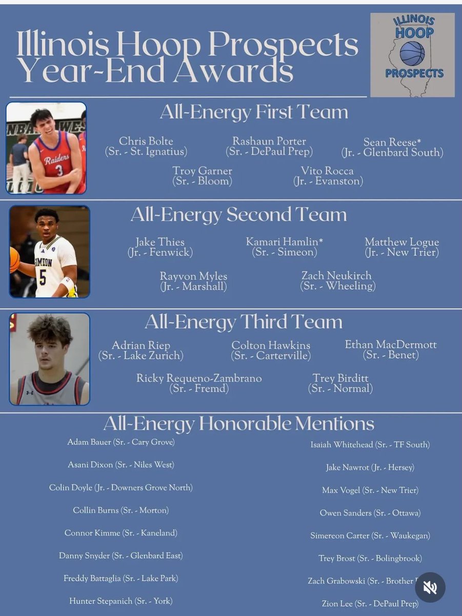 SeanReeseHoops tweet media