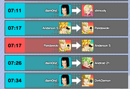 diamond_requiem | #ThankYouToriyama tweet media