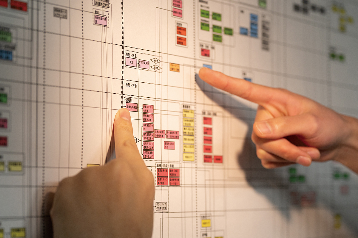 東京大学 生産技術研究所 tweet media