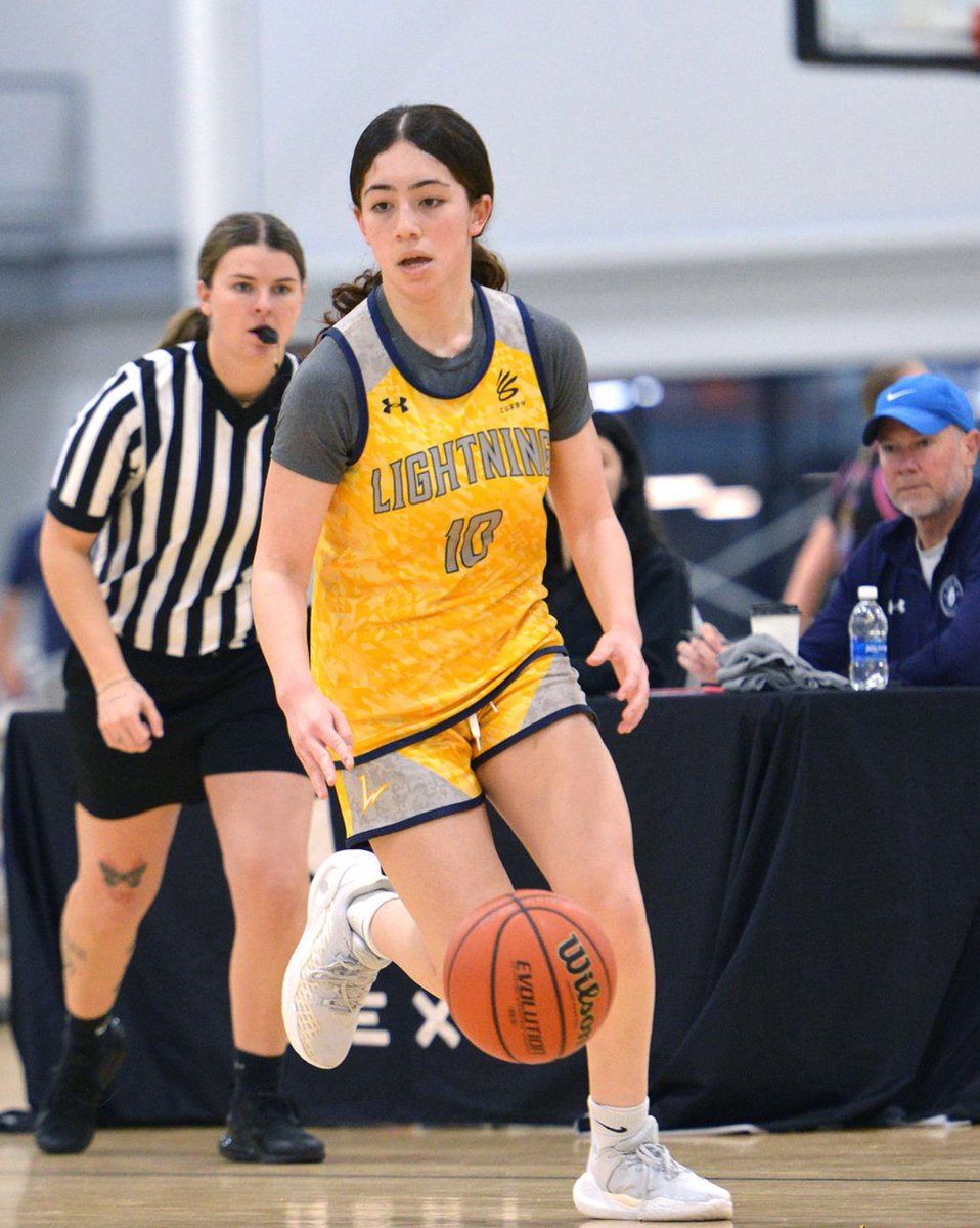 World Exposure Report Women’s Basketball tweet media