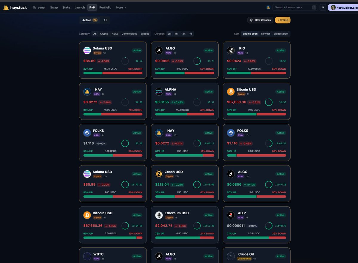 fisherman.algo tweet media