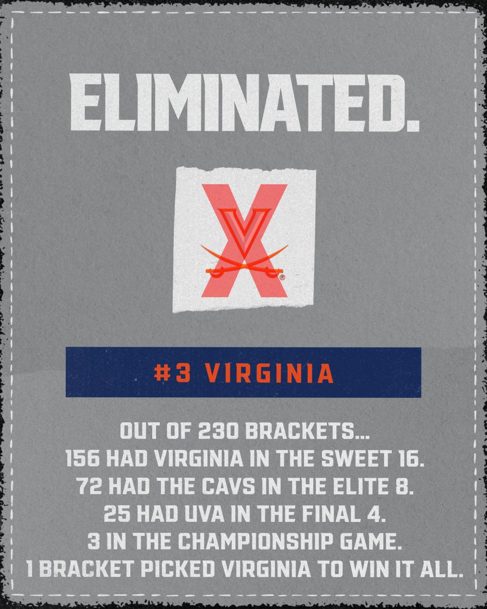 #RobsBracketChallenge tweet media