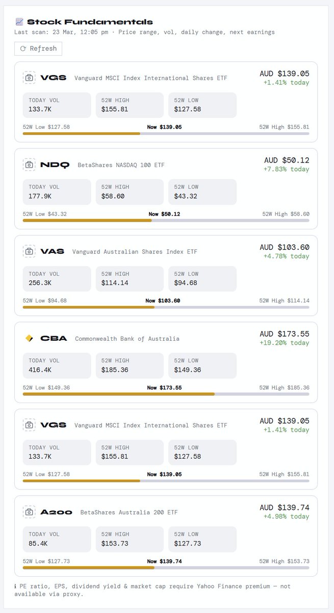 RocketSwitch 🚀🧬 tweet media