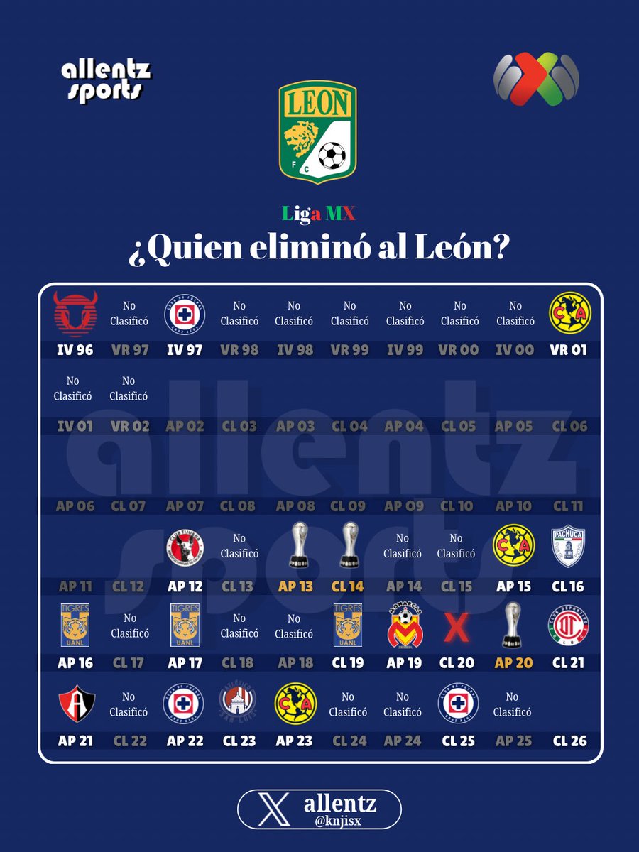 𝘢𝘭𝘭𝘦𝘯𝘵𝘻 ✮⋆˙ tweet media