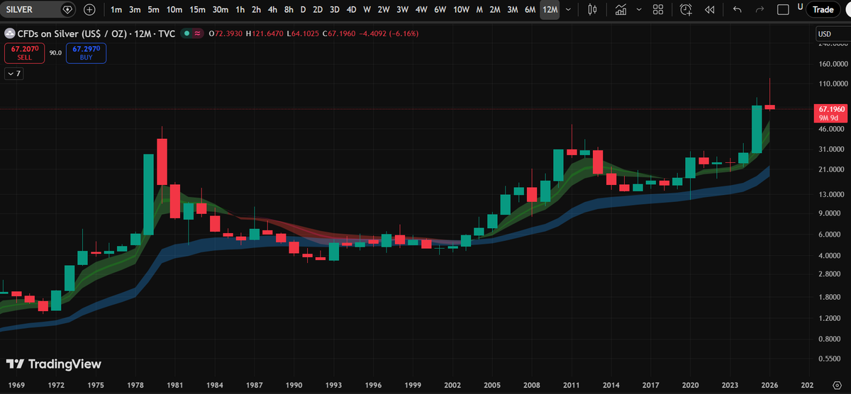 Lavan Pathmanathan tweet media