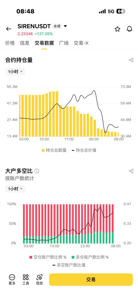 LittleStone小石 tweet media
