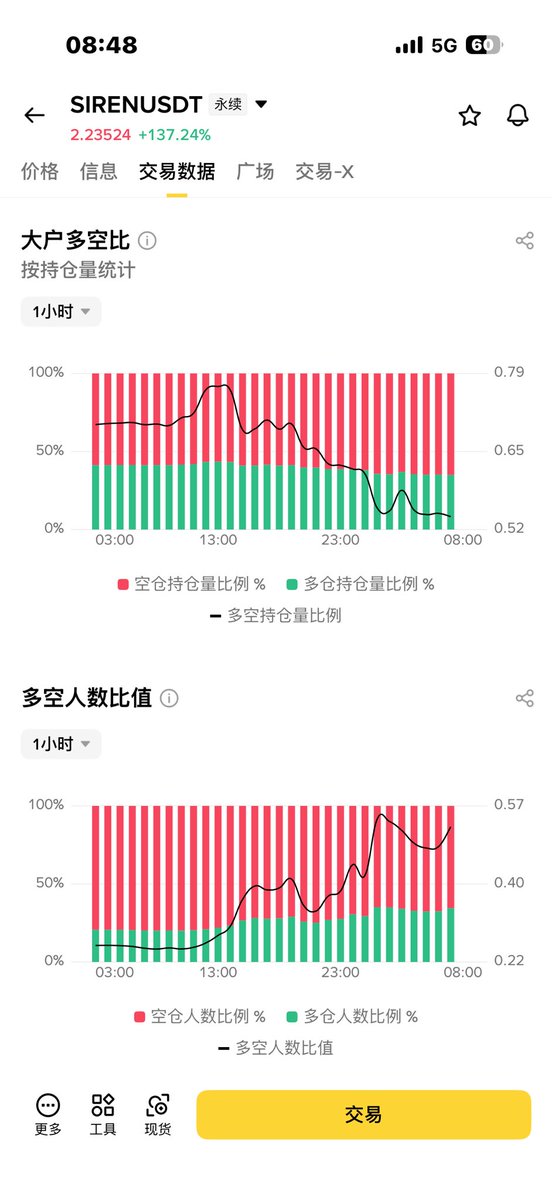 LittleStone小石 tweet media