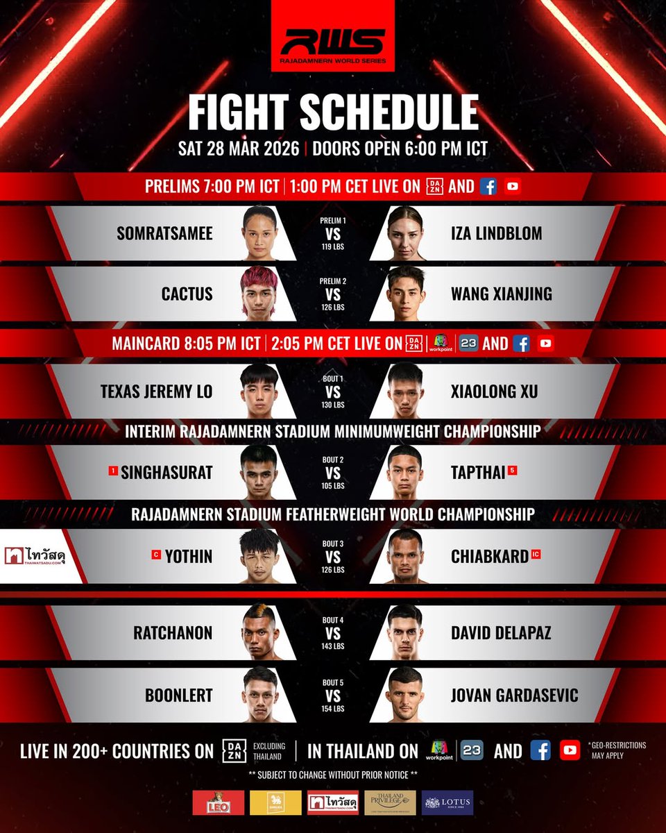 Capo`Dei`Capi`titus"proctor tweet media