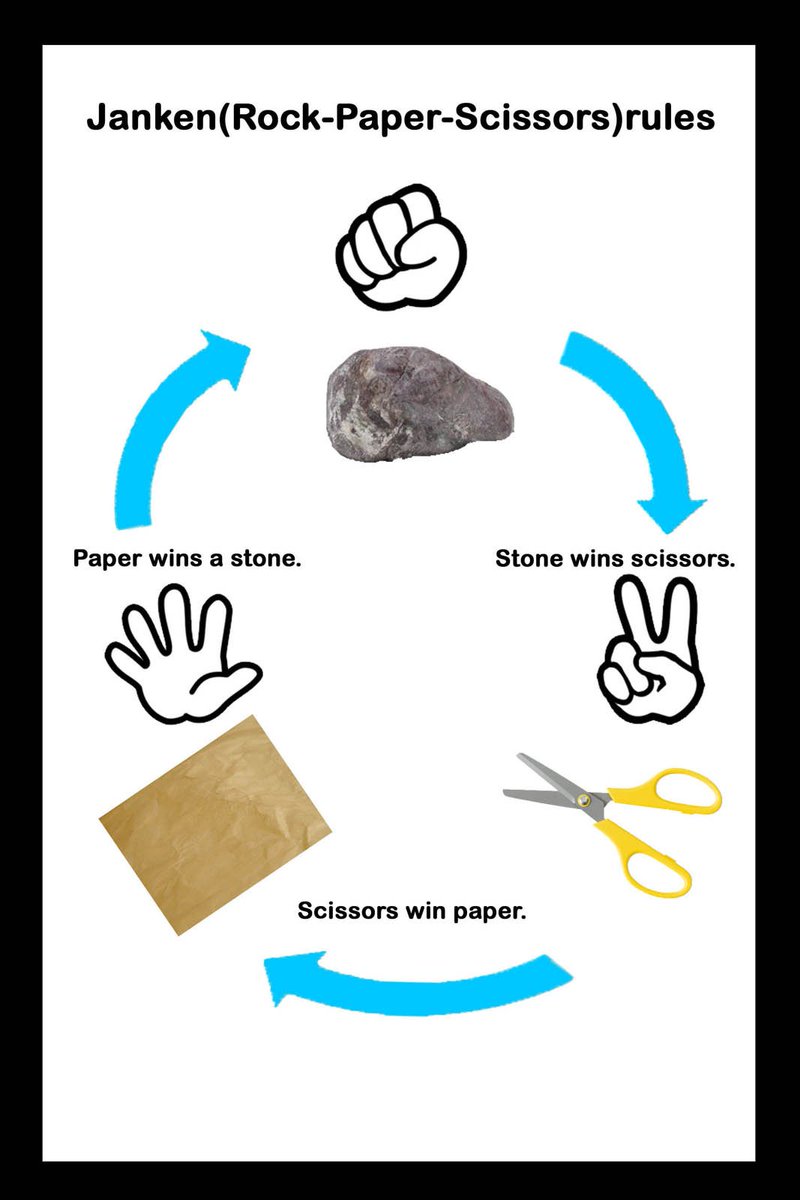 JOI | Shankow tweet media