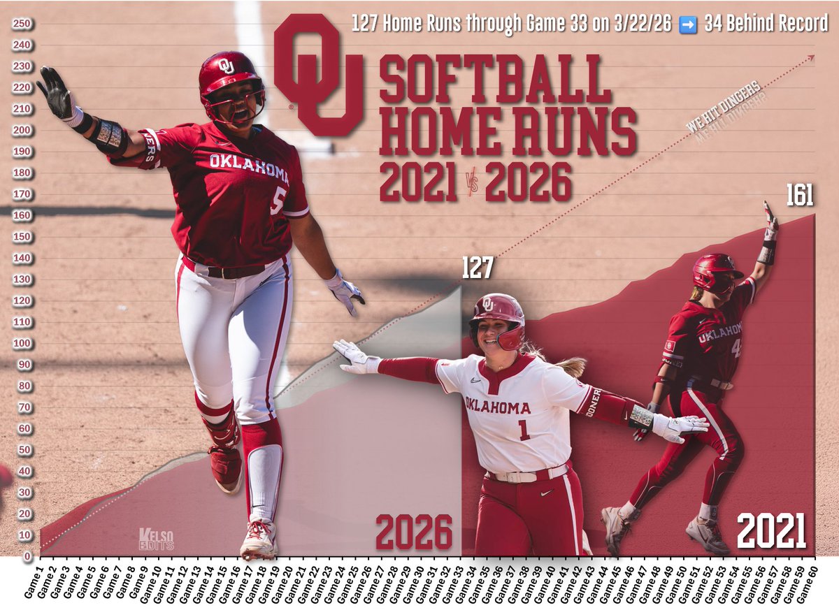 𝕁𝕦𝕤𝕥𝕚𝕟 𝕂𝕖𝕝𝕤𝕠 tweet media