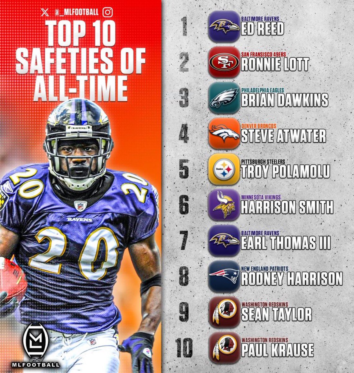 MLFootball tweet media